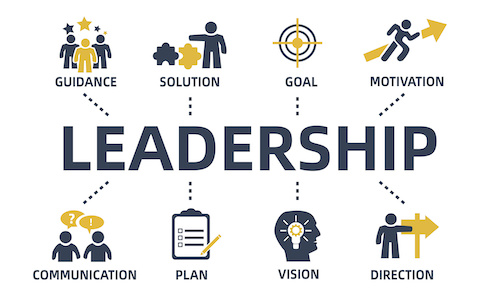 leadership-concept-chart-with-icons-and-keywords